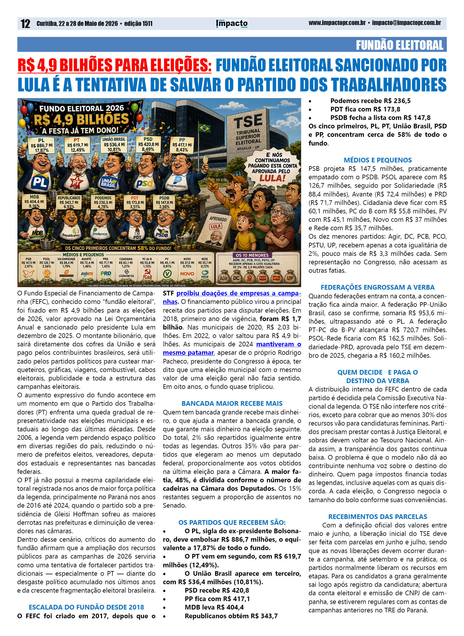 Imagem 12
