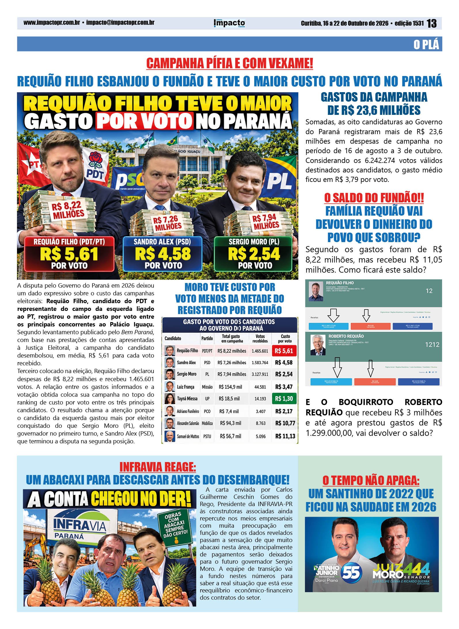 Imagem 13