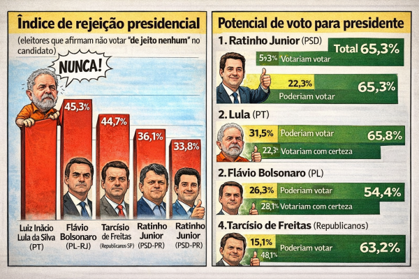 ChatGPT Image 30 de jan. de 2026, 17_55_47