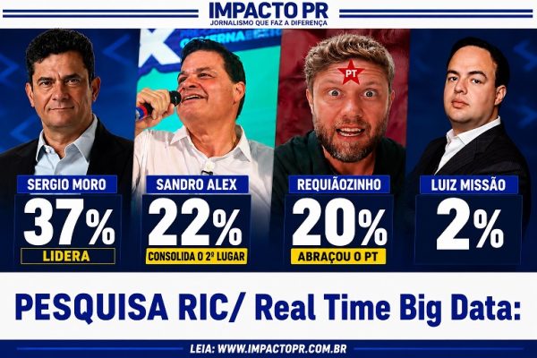 RICRTE